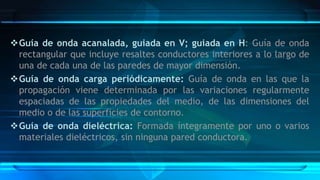Guía de onda acanalada, guiada en V; guiada en H: Guía de onda
rectangular que incluye resaltes conductores interiores a lo largo de
una de cada una de las paredes de mayor dimensión.
Guía de onda carga periódicamente: Guía de onda en las que la
propagación viene determinada por las variaciones regularmente
espaciadas de las propiedades del medio, de las dimensiones del
medio o de las superficies de contorno.
Guía de onda dieléctrica: Formada íntegramente por uno o varios
materiales dieléctricos, sin ninguna pared conductora.
 