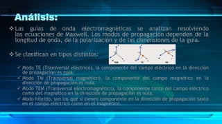 Análisis:
Las guías de onda electromagnéticas se analizan resolviendo
las ecuaciones de Maxwell. Los modos de propagación dependen de la
longitud de onda, de la polarización y de las dimensiones de la guía.
Se clasifican en tipos distintos:
 Modo TE (Transversal eléctrico), la componente del campo eléctrico en la dirección
de propagación es nula.
 Modo TM (Transversal magnético), la componente del campo magnético en la
dirección de propagación es nula.
 Modo TEM (Transversal electromagnético), la componente tanto del campo eléctrico
como del magnético en la dirección de propagación es nula.
 Modo híbrido, son los que sí tienen componente en la dirección de propagación tanto
en el campo eléctrico como en el magnético.
 