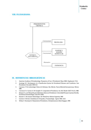 Guías de practicas clinicas estomatológicas | PDF