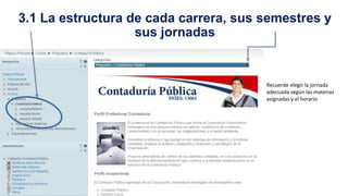 3.1 La estructura de cada carrera, sus semestres y
sus jornadas

Recuerde elegir la jornada
adecuada según las materias
asignadas y el horario

 