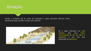 DEFINIÇÃO 
Desde a nascente até às zonas de captação, a água atravessa diversos solos, 
dissolvendo pelo caminho muitos sais minerais: 
Se a água atravessa um solo 
calcário, terá uma maior 
concentração de sais de cálcio e 
magnésio, é por isso que 
designada de água dura. 
 