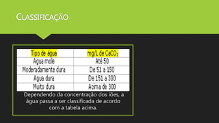 CLASSIFICAÇÃO 
Dependendo da concentração dos iões, a 
água passa a ser classificada de acordo 
com a tabela acima. 
 