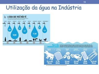 13
Utilização da água na Indústria
 