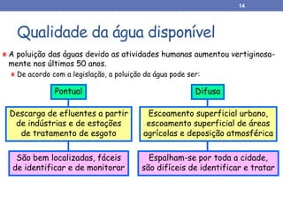 Qualidade da água disponível
A poluição das águas devido as atividades humanas aumentou vertiginosa-
mente nos últimos 50 anos.
De acordo com a legislação, a poluição da água pode ser:
ou
Pontual
Descarga de efluentes a partir
de indústrias e de estações
de tratamento de esgoto
São bem localizadas, fáceis
de identificar e de monitorar
Difusa
Escoamento superficial urbano,
escoamento superficial de áreas
agrícolas e deposição atmosférica
Espalham-se por toda a cidade,
são difíceis de identificar e tratar
14
 