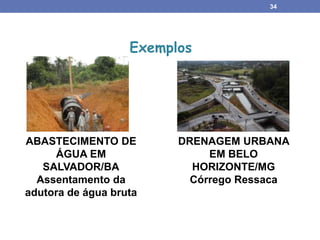 34
Exemplos
DRENAGEM URBANA
EM BELO
HORIZONTE/MG
Córrego Ressaca
ABASTECIMENTO DE
ÁGUA EM
SALVADOR/BA
Assentamento da
adutora de água bruta
 