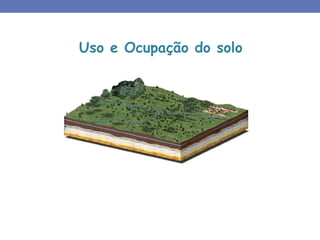 Uso e Ocupação do solo
 