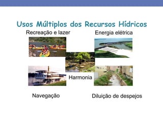 Usos Múltiplos dos Recursos Hídricos
Recreação e lazer Energia elétrica
Diluição de despejos
Navegação
Harmonia
 