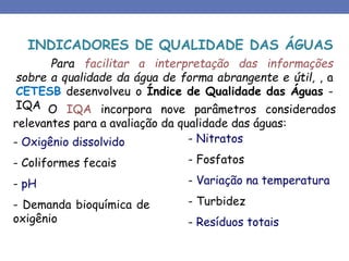 Para facilitar a interpretação das informações
sobre a qualidade da água de forma abrangente e útil, , a
CETESB desenvolveu o Índice de Qualidade das Águas -
IQA O IQA incorpora nove parâmetros considerados
relevantes para a avaliação da qualidade das águas:
INDICADORES DE QUALIDADE DAS ÁGUAS
- Oxigênio dissolvido
- Coliformes fecais
- pH
- Demanda bioquímica de
oxigênio
- Nitratos
- Fosfatos
- Variação na temperatura
- Turbidez
- Resíduos totais
 