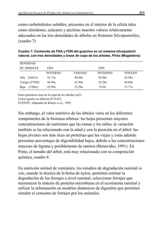 Agroforestería para la Producción Animal en Latinoamérica                       211


como carbohidratos solubles, presentes en el interior de la célula tales
como almidones, azúcares y pectinas muestra valores relativamente
adecuados en las tres densidades de árboles en Sistemas Silvopastoriles,
(cuadro 7)

Cuadro 7: Contenido de FDA y FDN del guácimo en un sistema silvopastoril
natural, con tres densidades y áreas de copa de los árboles, Pinto (Magdalena)

 DENSIDAD
 DE ÁRBOLES             FDA                                 FDN
                       INVIERNO               VERANO        INVIERNO   VERANO
 Alta   (3667a)         41.71a                48.84a        45.88a     42.98a
 Testigo (2795b)        44.99a                41.96a        52.28a     44.68a
 Baja   (1546c)         45.94a                33.56a        9.62a      37.77a

Entre paréntesis área de la copa de los árboles (m2).
Letras iguales no difieren (P<0.05).
FUENTE: Adaptado de Botero et al., 1995.


Sin embargo, el valor nutritivo de los árboles varía en los diferentes
componentes de la biomasa arbórea: las hojas presentan mayores
concentraciones de nutrientes que las ramas y los tallos, la variación
también se ha relacionado con la edad y con la posición en el árbol: las
hojas jóvenes son más ricas en proteínas que las viejas y estas además
presentan porcentajes de digestibilidad bajos, debido a las concentraciones
mayores de lignina y posiblemente de taninos (Benavides, 1991). En
Pinto, el tamaño del árbol, está muy relacionado con su composición
química, cuadro 8.

En nutrición animal de rumiantes, los estudios de degradación ruminal in
situ, usando la técnica de la bolsa de nylon, permiten estimar la
degradación de los forrajes a nivel ruminal, seleccionar forrajes que
maximicen la síntesis de proteína microbiana en el ecosistema ruminal y
utilizar la información en modelos dinámicos de digestión que permiten
simular el consumo de forrajes por los animales.
 