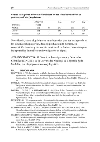 214                                            Potencial de la arborea guácimo (Guazuma ulmifolia)


Cuadro 10: Algunas medidas dasométricas en dos tamaños de árboles de
guácimo, en Pinto (Magdalena).

                             LONGITUD                       C.V.             DAP           C.V
 TAMAÑO                        FUSTE
 ÁRBOL                           (m)            N           (%)              (m)           (%)
 Grande                          2.35           3           14.8             0.37           8.3
 Mediano                         1.21           3            7.4             0.16          15.4


Se evidencia, como el guácimo es una alternativa para ser incorporada en
los sistemas silvopastoriles, dado su producción de biomasa, su
composición química y evaluación nutricional preliminar, sin embargo es
indispensables intensificar su investigación en el país.

AGRADECIMIENTOS: Al Comité de Investigaciones y Desarrollo
Científico (CINDEC), de la Universidad Nacional de Colombia Sede
Medellín, por el apoyo económico y logístico.

VIII.      BIBLIOGRAFIA
BENAVIDES, J. 1983. Investigación en árboles forrajeros. En: Curso corto intensivo sobre técnicas
    agroforestales con énfasis en la medición de parámetros biológicos y socioeconómicos.
    Contribuciones de los participantes. Comp. Babar. Turrialba, Costa Rica. CATIE. (Mimeogr). p.
    irr.
BOREL, R. 1987. Sistemas silvopastoriles para la producción animal en el trópico y uso de árboles
    forrajeros en alimentación animal. En: Memorias VI Encuentro Nacional de Zootecnia. Cali.
    Octubre 18-31/87. 24 p.
BOTERO, J.; DAVID, P. ; Y SALDARRIAGA, J. 1995. Efecto de Tres Densidades de Arboles en el
    Potencial Forrajero de Un Sistema Silvopastoril Situado en Bosque seco Tropical. Tesis
    Zootecnia. Universidad Nacional de Colombia, sede Medellín. Facultad de Ciencias
    Agropecuarias. 105 p.
BUDOWSKI, G. 1981. Algunas ventajas y desventajas de sistemas agroforestales (presencia
    simultánea o secuencias de árboles asociados con cultivos y/o plantas forrajeras) en comparación
    con cultivos no arbóreos. Turrialba, Costa Rica. CATIE. 4 p.
CENTRO AGRONOMICO TROPICAL DE INVESTIGACION Y ENSENAÑZA. CATIE. 1986.
    Silvicultura de especies promisorias para producción de leña en América central: resultados de
    cinco años de investigación. Serie Técnica. Informe Técnico N1 86.
CENTRO AGRONOMICO TROPICAL DE INVESTIGACION Y ENSENAÑZA. CATIE. 1991
    SISTEMAS silvopastoriles para el trópico húmedo bajo: Segundo Informe Anual. Turrialba,
    Costa Rica. CATIE/CIID. 170 p.
GIRALDO L.A. 1994. Manejo y utilización sostenible de pasturas. 20 Edición. Universidad Nacional
    de Colombia, sede Medellín. Facultad de Ciencias Agropecuarias. 323 p.
GIRALDO L.A. Y VÉLEZ, G. 1993. El componente animal en los sistemas silvopastoriles. Industria
    & Producción Agropecuaria. AZOODEA. Medellín. Vol. 1 (3):27-31
 