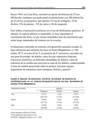 Agroforestería para la Producción Animal en Latinoamérica                        207


Rusco 1983, en Costa Rica, encontró un aporte de biomasa de 23 ton
MS/ha/año, mediante una poda anual en plantaciones con 280 árboles/ha
de Erythrina poeppigiana, que aportan 331 kg de nitrógeno, 32 de
fósforo, 156 de potasio, 319 de calcio y 86 de magnesio.

Esto indica, el potencial económico en el uso de fertilizantes químicos. Si
además, la especie arbórea es maderable, es muy importante el
crecimiento del fuste, ya que retiene cantidades altas de nutrimentos que
serán luego importados del sistema con la cosecha.

Evaluaciones realizadas en sistemas silvopastoriles naturales (cuadro 2),
bajo utilización por animales bovinos en Pinto (Magdalena), a 1100
msnm, 28EC en zona de bs-T, en pasturas de P. maximum, asociado con
una gran diversidad de árboles, entre los que sobresalen Guácimo
(Guazuma ulmifolia), en diferentes densidades de árboles y área de
cobertura de la sombra que proyecta la copa de los árboles, condicionando
el área de sombra proyectada sobre la pastura, muestran aportes
importantes de nutrientes como nitrógeno, fósforo y potasio.


Cuadro 2: Aportes de elementos nutritivos de árboles de Guácimo (G.
ulmifolia)al suelo, en un sistema silvopastoril natural, con tres densidades de
árboles, Pinto (Magdalena).

Densidad de arboles                                         (Kg/Ha)
                                      Nitrógeno             Fósforo   Potasio
Alta                                   35.51a                2.18a     2.91b
                                      (69.21)a*             (3.27)a   (33.54)a
Medio                                  33.08a                2.04a     4.84a
                                      (62.77)a              (3.19)a   (32.53)a
Baja                                   10.30b                0.99a     2.03b
                                      (26.89)b              (1.66)a   (14.09)a

Letras diferentes difieren (P<0.05).
*Entre paréntesis datos del invierno.
FUENTE: Adaptado de Botero et al., 1995.
 