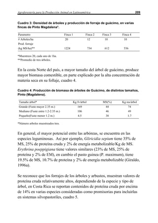 Agroforestería para la Producción Animal en Latinoamérica                             209


Cuadro 3: Densidad de árboles y producción de forraje de guácimo, en varias
fincas de Pinto Magdalena*.

Parametro                            Finca 1          Finca 2   Finca 3   Finca 4
# Arboles/ha                         20                   12     10        10
Prod. forraje
(kg MS/ha)**                         1224                 734    612       536

*Muestreos 20, cada uno de 1ha.
**Promedio de tres árboles.


En la costa Norte del país, a mayor tamaño del árbol de guácimo, produce
mayor biomasa comestible, en parte explicado por la alta concentración de
materia seca en su follaje, cuadro 4.

Cuadro 4: Producción de biomasa de árboles de Guácimo, de distintos tamaños,
Pinto (Magdalena).

 Tamaño árbol*                              Kg fv/árbol         MS(%)     Kg ms/árbol
 Grande (Fuste mayor 2.35 m.)                  169                44            74
 Mediano (Fuste entre 1.2-2.35 m.)             106                46            49
 Pequeño(Fuste menor 1.2 m.)                   4.5                38            1.7

*Número arboles muestreados tres.


En general, el mayor potencial entre las arbóreas, se encuentra en las
especies leguminosas. Así por ejemplo, Gliricidia sepium tiene 35% de
MS, 25% de proteína cruda y 2% de energía metabolizable/Kg de MS.
Erythrina poeppigiana tiene valores similares (23% de MS, 25% de
proteína y 2% de EM), en cambio el pasto guinea (P. maximum), tiene
19.5% de MS, 10.7% de proteína y 2% de energía metabolizable (Giraldo,
1996a).

Se reconoce que los forrajes de los árboles y arbustos, muestran valores de
proteína cruda relativamente altos, dependiendo de la especie y tipo de
árbol, en Costa Rica se reportan contenidos de proteína cruda por encima
de 14% en varias especies consideradas como promisorias para incluirlas
en sistemas silvopastoriles, cuadro 5.
 