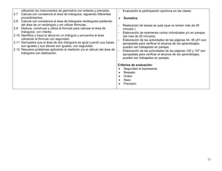 11
utilizando los instrumentos de geometría con enteres y precisión.
2.7 Calcula con constancia el área de triángulos, siguiendo diferentes
procedimientos.
2.8 Calcula con constancia el área de triángulos rectángulos partiendo
del área de un rectángulo y sin utilizar fórmulas.
2.9 Deduce, construye y utiliza la fórmula para calcular el área de
triángulos, con interés.
2.10 Identifica y traza la altura en un triángulo y encuentra el área
utilizando la fórmula con seguridad.
2.11 Demuestra que el área de dos triángulos es igual cuando sus bases
son iguales y sus alturas son iguales, con seguridad.
2.12 Resuelve problemas aplicando la medición y/o el cálculo del área de
triángulos con dedicación.
− Evaluación la participación oportuna en las clases
• Sumativa
− Realización de tareas ex aula (que no tomen más de 45
minutos )
− Elaboración de exámenes cortos individuales y/o en parejas
(de mas de 20 minutos)
− Elaboración de las actividades de las páginas 44, 46 y51 son
apropiadas para verificar el alcance de los aprendizajes;
pueden ser trabajadas en parejas.
− Elaboración de las actividades de las páginas 120 y 157 son
apropiadas para verificar el alcance de los aprendizajes;
pueden ser trabajadas en parejas.
Criterios de evaluación:
• Seguridad al expresarse
• Respeto
• Orden
• Aseo
• Precisión
 
