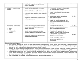 14
− Resolución de problemas aplicando la
división abreviada.
− Múltiplos y divisores de un
número.
− Cálculo de los múltiplos de un número.
− Cálculo de los divisores de un número.
− Explicación de la diferencia entre múltiplo y
divisor.
− Resolución de problemas que involucran
múltiplos y divisores.
− Participación activa en la búsqueda de
los múltiplos de un número.
− Interés en la búsqueda de divisores de
un número.
− Seguridad al explicar la diferencia
entre múltiplo y divisor.
− Interés por resolver problemas que
involucren múltiplos y divisores de un
número.
68 - 69
64 - 65− Operaciones combinadas.
suma
resta
multiplicación
división
− Cálculo de operaciones combinadas de
suma, resta, multiplicación y división,
usando paréntesis.
− Cálculo de operaciones combinadas
utilizando la jerarquía de las operaciones.
− Resolución de problemas aplicando las
operaciones combinadas.
− Confianza en el uso de las
operaciones combinadas de suma,
resta, multiplicación y división.
− Precisión en la aplicación de la
jerarquía en operaciones combinadas
y utilización de los paréntesis en
operaciones combinadas.
− Interés en resolver problemas
aplicando las operaciones
combinadas.
66 – 67
Sugerencias metodológicas:
• Inicie con una actividad en equipo, ya que esta unidad es complementaria con la unidad uno. Logre que la actividad permita
determinar el nivel de desempeño de los y las estudiantes para que ellos puedan descubrir la utilidad de la multiplicación (para agilizar
la suma), así como la aplicabilidad de la división (para dinamizar la resta).
• Presente, en adición a las propuestas del texto, una situación problema en la cual se necesite multiplicar; al haber aprendido la
propiedad asociativa se puede considerar como un aprendizaje complementario el inicio de la propiedad distributiva (pág. 55).
• Logre que los niños y niñas, en la división, recuerden la diferencia entre “repartir” y “agrupar” (como una actividad de repaso) por lo
que se deben de presentar dos problemas, los cuales deberán de ser resueltos en pareja, permitiendo que ellos descubran cuál
ejercicio es “el de repartir” y cuál “el de agrupar”.
• Cree problemas en los cuales se apliquen las combinación de operaciones (ver pág. 67)
 