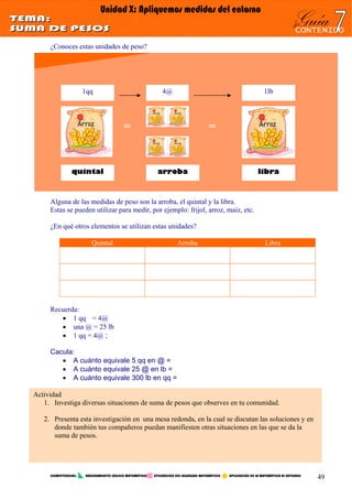 ¿Conoces estas unidades de peso?
libraarrobaquintal
==
1lb4@1qq
Alguna de las medidas de peso son la arroba, el quintal y la libra.
Estas se pueden utilizar para medir, por ejemplo: frijol, arroz, maíz, etc.
¿En qué otros elementos se utilizan estas unidades?
Quintal Arroba Libra
Recuerda:
• 1 qq = 4@
• una @ = 25 lb
• 1 qq = 4@ ;
Cacula:
• A cuánto equivale 5 qq en @ =
• A cuánto equivale 25 @ en lb =
• A cuánto equivale 300 lb en qq =
Actividad
1. Investiga diversas situaciones de suma de pesos que observes en tu comunidad.
2. Presenta esta investigación en una mesa redonda, en la cual se discutan las soluciones y en
donde también tus compañeros puedan manifiesten otras situaciones en las que se da la
suma de pesos.
COMPETENCIAS: RAZONAMIENTO LÓGICO MATEMÁTICO UTILIZACIÓN DEL LEGUNGAJE MATEMÁTICO APLICACIÓN DE LA MATEMÁTICA AL ENTORNO
49
 