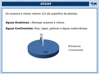 ÁGUAS 
Religião Predominante: Islamismo
Os oceanos e mares cobrem 2/3 da superfície do planeta.
Águas Oceânicas : Abrange oceanos e mares.
Águas Continentais: Rios, lagos, geleiras e águas subterrâneas.
97%
3%
Oceânicas
Continentais
 