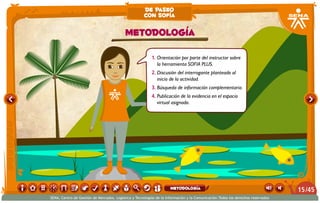 1.	Orientación por parte del instructor sobre
la herramienta SOFIA PLUS.
2.	Discusión del interrogante planteado al
inicio de la actividad.
3.	Búsqueda de información complementaria.
4.	Publicación de la evidencia en el espacio
virtual asignado.
Metodología
de paseo
con sofía
/4515
SENA, Centro de Gestión de Mercados, Logística y Tecnologías de la Información y la Comunicación.Todos los derechos reservados
metodología
 