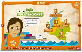 felicitaciones
4
Sistema para la gestión
de aprendizaje (LMS)
2
Ejecución de la
formación
3
Certificación
5
Inscripción
1
Registro
Ya hemos obtenido 2
banderines. Continuemos
con la siguiente etapa
de paseo
con sofía
/4526
SENA, Centro de Gestión de Mercados, Logística y Tecnologías de la Información y la Comunicación.Todos los derechos reservados
actividad
 