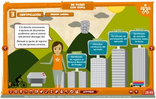 Certificado
de estudios
realizados hasta
la fecha
Certificado de
participación del
aprendiz
Consultar
constancia del
aprendiz
Certificado
de registro al
Sistema Nacional
de Empleo
Imprimir
Imprimir
Imprimir
Imprimir
A la derecha encontramos
4 opciones de documentos
académicos, pero el sistema
solo permite descargar dos.
Démosle la opción de imprimir
a las dos opciones correctas.
Certificación3 Región andina
de paseo
con sofía
/4528
SENA, Centro de Gestión de Mercados, Logística y Tecnologías de la Información y la Comunicación.Todos los derechos reservados
actividad
 