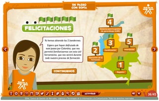 felicitaciones
4
Sistema para la gestión
de aprendizaje (LMS)
2
Ejecución de la
formación
3
Certificación
5
Inscripción
1
Registro
Ya hemos obtenido los 5 banderines.
Espero que hayan disfrutado de
este paseo por Colombia, que nos
permitió familiarizarnos con esta útil
herramienta, que nos servirá durante
todo nuestro proceso de formación.
continuemos
de paseo
con sofía
/4536
SENA, Centro de Gestión de Mercados, Logística y Tecnologías de la Información y la Comunicación.Todos los derechos reservados
actividad
 