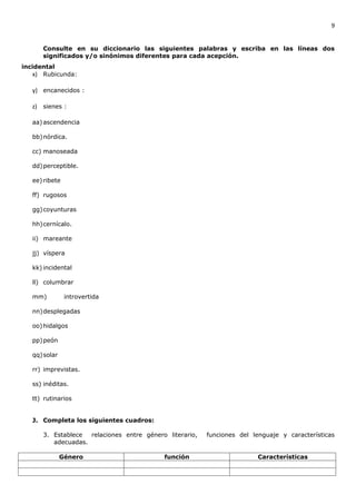 9


      Consulte en su diccionario las siguientes palabras y escriba en las líneas dos
      significados y/o sinónimos diferentes para cada acepción.
incidental
   x) Rubicunda:

   y) encanecidos :

   z) sienes :

   aa) ascendencia

   bb) nórdica.

   cc) manoseada

   dd) perceptible.

   ee) ribete

   ff) rugosos

   gg) coyunturas

   hh)cernícalo.

   ii) mareante

   jj) víspera

   kk) incidental

   ll) columbrar

   mm)          introvertida

   nn)desplegadas

   oo) hidalgos

   pp) peón

   qq) solar

   rr) imprevistas.

   ss) inéditas.

   tt) rutinarios


   J. Completa los siguientes cuadros:

      3. Establece  relaciones entre género literario,   funciones del lenguaje y características
         adecuadas.

               Género                      función                       Características
 