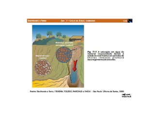 Águas Subterrâneas - Parte 2