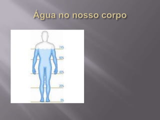 Quem precisa de água Todos precisamos de água para nos mantermos vivos. Na realidade conseguimos sobreviver durante duas semanas sem comida, mas apenas três ou quatro dias sem água. Sem água, o nosso corpo começa a perder as reservas dde gorduras e proteínas e começa a sucumbir. Infelizmente, ao contrario dos camelos, não conseguimos armazenar água  nos nossos corpos, por isso precisamos  de beber à medida que vamos precisando.