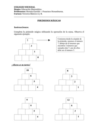 COLEGIO NOCEDAL
  Depto: Educación Matemática.
  Profesores: Hernán Garrido – Francisco Norambuena.
  Cursos: Terceros Básicos A y B.
  _______________________________________________________

                              PIRÁMIDES MÁGICAS


  Instrucciones:

  Completa la pirámide mágica utilizando la operación de la suma. Observa el
  siguiente ejemplo:

                                                Comienza desde la cúspide de
               7                                la pirámide, tenemos el número
                                                7, debajo de él tenemos que
                      3                         encontrar 2 números que
                                                sumados den 7, uno de ellos
                                                debe ser el número 3.
                          1

                              0


¡Ahora es tu turno!

               10                                          8

                    6                                           3

                          5                                         2

                              4                                         1




               9                                           12

                      6                                         6

                          5                                         3

                              4                                         1
 