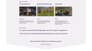 TwitchCon 2018 San Jose, California
Let’s build something 
great together.
THIS IS THE SECTION TITLE
Why is Twitch so
special?Frequently, your initial font choice is taken out of
your awesome hands also we are companies
often specify a typeface, or even a set of fonts,
part of their brand guides However, if you a great
Frequently, your initial font choice is taken out of
your hands. Frequently, your initial font choice is
taken out of your awesome hands also we are
companies often specify a typeface, or even a set
of fonts, part of their brand guides However, if
you a great Frequently, your initial font choice is
taken out of your hands.
Frequently, your initial font choice is taken out of
your awesome hands also we are companies
often specify a typeface, or even a set of fonts,
part of their brand guides However, if you a great
Frequently, your initial font choice is taken out of
your hands. Frequently, your initial font choice is
taken out of your awesome hands also we are
companies often specify a typeface, or even a set
of fonts, part of their brand guides However, if
you a great Frequently, your initial font choice is
taken out of your hands.
 