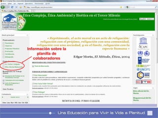 Información sobre la planilla de colaboradores 