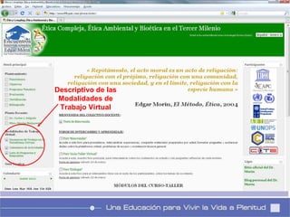Descriptivo de las Modalidades de Trabajo Virtual 