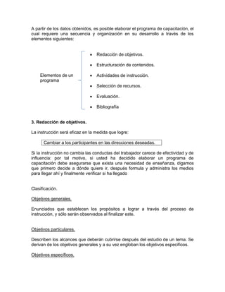 A partir de los datos obtenidos, es posible elaborar el programa de capacitación, el
cual requiere una secuencia y organización en su desarrollo a través de los
elementos siguientes:


                                 Redacción de objetivos.

                                 Estructuración de contenidos.

    Elementos de un              Actividades de instrucción.
    programa
                                 Selección de recursos.

                                 Evaluación.

                                 Bibliografía


3. Redacción de objetivos.

La instrucción será eficaz en la medida que logre:

      Cambiar a los participantes en las direcciones deseadas.

Si la instrucción no cambia las conductas del trabajador carece de efectividad y de
influencia: por tal motivo, si usted ha decidido elaborar un programa de
capacitación debe asegurarse que exista una necesidad de enseñanza, digamos
que primero decide a dónde quiere ir, después formula y administra los medios
para llegar ahí y finalmente verificar si ha llegado


Clasificación.

Objetivos generales.

Enunciados que establecen los propósitos a lograr a través del proceso de
instrucción, y sólo serán observados al finalizar este.


Objetivos particulares.

Describen los alcances que deberán cubrirse después del estudio de un tema. Se
derivan de los objetivos generales y a su vez engloban los objetivos específicos.

Objetivos específicos.
 