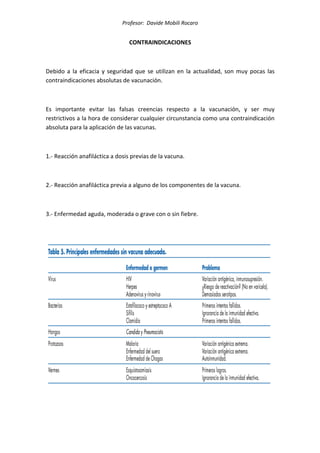Profesor: Davide Mobili Rocaro
CONTRAINDICACIONES
Debido a la eficacia y seguridad que se utilizan en la actualidad, son muy pocas las
contraindicaciones absolutas de vacunación.
Es importante evitar las falsas creencias respecto a la vacunación, y ser muy
restrictivos a la hora de considerar cualquier circunstancia como una contraindicación
absoluta para la aplicación de las vacunas.
1.- Reacción anafiláctica a dosis previas de la vacuna.
2.- Reacción anafiláctica previa a alguno de los componentes de la vacuna.
3.- Enfermedad aguda, moderada o grave con o sin fiebre.
 