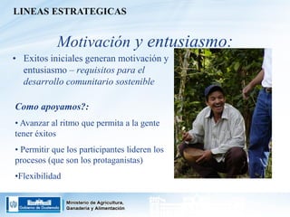 Guatemala - Programa de agricultura familiar y centros de aprendizaje para el desarrollo rural