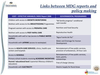 Links between MDG reports and
policy making
COST – EFFECTIVE VARIABLES /MDG Report 2006 GOVERNMENTAL PROGRAMMES
Children with access to GROWTH MONITORING “Mi familia progresa” conditional
cash transfer
Nutrition and Food Security
Reproductive Health
Mothers with access to the BREASTFEEDING Programmes
Pregnant women with access to PRENATAL CARE
Mothers with access to POST-NATAL CARE
Households with well or tap (access to PUBLIC WATER
SUPPLY)
“Agua Fuente de Paz”
Water and Drainage for Human
Development
Households with LATRINE (access to wastepipe)
Access to HEALTH-CARE SERVICES, clinics, health-care
centers and hospitals
Reinstatement of free public services,
provision of ambulances, 24-hour care
Access to SCHOOLS Reinstatement of free public services,
loans, grants,
scholarships
Primary school students receiving ACADEMIC INCENTIVES
Parents’ educational level (+parental illiteracy-children’s
education)
Free of charge Literacy
Households with ELECTRICITY Electric Supply for Rural Areas
 