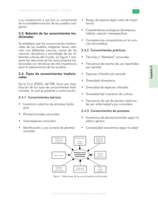 Conocimiento tradicional colectivo y biodiversidad
Consejo Nacional de Áreas Protegidas –CONAP– 121
Capítulo3
y su conservación y uso son un componente
de la autodeterminación de los pueblos indí-
genas.
2.3. Relación de los conocimientos tra-
dicionales
Se establece que los conocimientos tradicio-
nales de los pueblos indígenas tienen rela-
ción con diferentes ciencias, ramas de las
ciencias, disciplinas y actividades de las di-
ferentes culturas del mundo. La Figura 1 pre-
senta las relaciones de los conocimientos tra-
dicionales con temáticas de vital importancia
para la sobrevivencia de los pueblos.
2.4. Tipos de conocimientos tradicio-
nales
De la Cruz (2005), del FIIB, hace una clasi-
ficación de los tipos de conocimientos tradi-
cionales, la cual se presenta a continuación:
2.4.1. Conocimientos teóricos
Inventario colectivo de etnotaxa bioló-•
gica
Plantas/animales conocidos•
Usos/especies conocidos•
Identificación y uso correcto de plantas/•
animales
Rango de especie según valor de impor-•
tancia
Características ecológicas (fenotípicas,•
hábitat, relación interespecífica)
Competencias comparativas en la cura-•
ción etnomédica
2.4.2. Conocimientos prácticos:
Técnicas o “destrezas” conocidas•
Frecuencia de eventos de uso reportados•
por período
Especies utilizadas por período•
Diversidad alimentaria•
Diversidad de especies utilizadas•
Diversidad del inventario de cultivos•
Frecuencia de uso de plantas medicina-•
les por enfermedad y por curandero
2.4.3. Conocimientos de procesos
Inventarios de plantas/animales según la•
edad y género
Complejidad taxonómica según la edad•
Figura 1. Relaciones de los conocimientos tradicionales
Agricultura y
manejo de
ecosistemas
Biodiversidad
y
manejo
forestal
Relación de los
conocimientos
tradicionales
Sistema de
derecho propio
Artesanía,
cerámica,
tejidos, diseños
Sitio y
lugares
sagrados
Tratamiento
terapéutico
(Medicina)
Cantos,
danzas,
rituales, mitos
Gastronomía
 