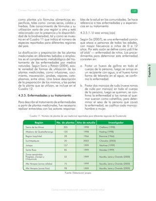 Conocimiento tradicional colectivo y biodiversidad
Consejo Nacional de Áreas Protegidas –CONAP– 139
Capítulo3
como plantas y/o fórmulas alimenticias es-
pecíficas, tales como: carnes secas, caldos y
hierbas. Este conocimiento de fórmulas y su
utilización varía de una región a otra y está
relacionado con la presencia y la disponibili-
dad de la biodiversidad, tal y como se mues-
tra en el Cuadro 11 que indica el número de
especies reportadas para diferentes regiones
del país.
La dosificación y preparación de las plantas
medicinales en diferentes bebidas o emplas-
tos es el complemento metodológico del tra-
tamiento de las enfermedades por medios
naturales. Según Sanic y Patzán (2004), exis-
te variedad de formas de utilización de las
plantas medicinales, como infusiones, coci-
miento, maceración, jarabes, vapores, cata-
plasmas, entre otras. Una breve descripción
de la preparación de los mismos, y las partes
de la planta que se utilizan, se incluye en el
Cuadro 12.
4.3.5. Enfermedades y su tratamiento
Para describir el tratamiento de enfermedades
a partir de plantas medicinales, fue necesario
realizar entrevistas con los actores responsa-
bles de la salud en las comunidades. Se hace
referencia a tres enfermedades y a experien-
cias en su tratamiento.
4.3.5.1. U waa winaq (ojo)
Según Sis (2007), es una enfermedad común
que ataca a personas de todas las edades,
con mayor frecuencia a niños de 0 a 12
años. Por esta razón se define como yab’il ke
ak’alab’ — enfermedad de niños. Los proce-
dimientos para determinar esta enfermedad
consisten en:
Frotar un huevo de gallina en todo ela.
cuerpo de la persona, luego se arroja en
un recipiente con agua, si el huevo toma
forma de telaraña en el agua, se confir-
ma la enfermedad.
Frotar dos manojos de ruda (nueve ramasb.
de ruda por manojo) en todo el cuerpo
de la persona, luego se queman; se con-
firma la enfermedad si las ramas al que-
mar suenan como cohetillos; para deter-
minar el sexo de la persona que causó
la enfermedad, se codifica cada manojo:
hombre o mujer.
Cuadro 11. Número de plantas de uso medicinal reportadas para diferentes regiones de Guatemala
Fuente: Elaboración propia
 