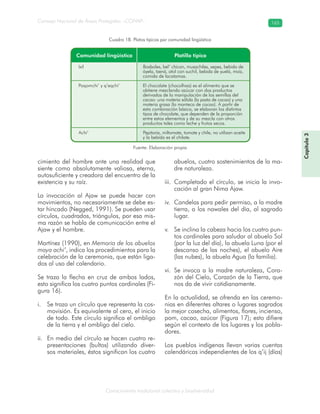 Conocimiento tradicional colectivo y biodiversidad
Consejo Nacional de Áreas Protegidas –CONAP– 165
Capítulo3
cimiento del hombre ante una realidad que
siente como absolutamente valiosa, eterna,
autosuficiente y creadora del encuentro de la
existencia y su raíz.
La invocación al Ajaw se puede hacer con
movimientos, no necesariamente se debe es-
tar hincado (Negged, 1991). Se pueden usar
círculos, cuadrados, triángulos, por esa mis-
ma razón se habla de comunicación entre el
Ajaw y el hombre.
Martínez (1990), en Memoria de los abuelos
maya achi’, indica los procedimientos para la
celebración de la ceremonia, que están liga-
dos al uso del calendario.
Se traza la flecha en cruz de ambos lados,
esto significa los cuatro puntos cardinales (Fi-
gura 16).
Se traza un círculo que representa la cos-i.
movisión. Es equivalente al cero, el inicio
de todo. Este círculo significa el ombligo
de la tierra y el ombligo del cielo.
En medio del círculo se hacen cuatro re-ii.
presentaciones (bultos) utilizando diver-
sos materiales, éstos significan los cuatro
abuelos, cuatro sostenimientos de la ma-
dre naturaleza.
Completado el círculo, se inicia la invo-iii.
cación al gran Nima Ajaw.
Candelas para pedir permiso, a la madreiv.
tierra, a los nawales del día, al sagrado
lugar.
Se inclina la cabeza hacia los cuatro pun-v.
tos cardinales para saludar al abuelo Sol
(por la luz del día), la abuela Luna (por el
descanso de las noches), el abuelo Aire
(las nubes), la abuela Agua (la familia).
Se invoca a la madre naturaleza, Cora-vi.
zón del Cielo, Corazón de la Tierra, que
nos da de vivir cotidianamente.
En la actualidad, se ofrenda en las ceremo-
nias en diferentes altares o lugares sagrados
la mejor cosecha, alimentos, flores, incienso,
pom, cacao, azúcar (Figura 17); esto difiere
según el contexto de los lugares y los pobla-
dores.
Los pueblos indígenas llevan varias cuentas
calendáricas independientes de los q’ij (días)
Cuadro 18. Platos típicos por comunidad lingüística
Fuente: Elaboración propia
 