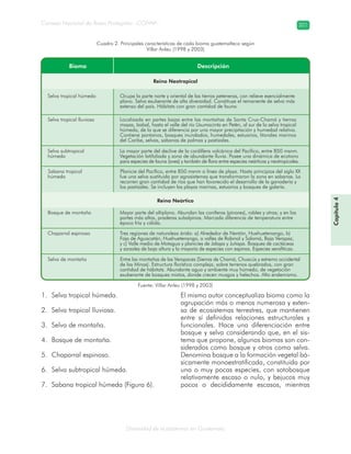 Diversidad de ecosistemas en Guatemala
Consejo Nacional de Áreas Protegidas –CONAP– 201
Cuadro 2. Principales características de cada bioma guatemalteco según
Villar Anleu (1998 y 2003)
Fuente: Villar Anleu (1998 y 2003)
Selva tropical húmeda.1.
Selva tropical lluviosa.2.
Selva de montaña.3.
Bosque de montaña.4.
Chaparral espinoso.5.
Selva subtropical húmeda.6.
Sabana tropical húmeda (Figura 6).7.
El mismo autor conceptualiza bioma como la
agrupación más o menos numerosa y exten-
sa de ecosistemas terrestres, que mantienen
entre sí definidas relaciones estructurales y
funcionales. Hace una diferenciación entre
bosque y selva considerando que, en el sis-
tema que propone, algunos biomas son con-
siderados como bosque y otros como selva.
Denomina bosque a la formación vegetal bá-
sicamente monoestratificada, constituida por
una o muy pocas especies, con sotobosque
relativamente escaso o nulo, y bejucos muy
pocos o decididamente escasos, mientras
Capítulo4
 