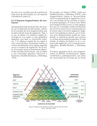 Diversidad de ecosistemas en Guatemala
Consejo Nacional de Áreas Protegidas –CONAP– 207
de vida, en la cuantificación de superficie de
cada zona de vida (Cuadro 4) y sus especies
indicadoras (Cuadro 5).
5.5.3 Esquema biogeoclimático de zoni-
ficación
Las bases teóricas de zonas de vida, de acuer-
do con el desarrollo de este estudio, radican
en el concepto de zona biogeoclimática que
se deriva del de zonas de vegetación. Éste, a
su vez, se refiere a la cobertura vegetal en-
contrada en una región o zona geográfica
específica, que tiene un macroclima unifor-
me. Y la cobertura vegetal de una región o
zona macroclimática usualmente muestra un
número de diferentes comunidades vegetales
como un mosaico de vegetación. Por lo tan-
to, el concepto zonal es enteramente diferen-
te del concepto de formación, que se refiere
a una comunidad específica, estructural o
fisonómica (Mueller-Domboios y Ellemberg,
1974).
De acuerdo con Krajina (1965), citado por
Mueller-Dombois y Ellemberg (1974), zona
biogeoclimática implica un reconocimiento
zonal no solamente de la vegetación y el cli-
ma, sino también de los animales, el suelo y
el sustrato geológico. El mismo autor define
zona biogeoclimática como un área geográ-
fica que es controlada predominantemente
por el mismo macroclima y caracterizada por
el mismo suelo y la misma vegetación (vege-
tación homogénea) en esencia, por lo tanto,
una zona biogeoclimática puede ser consi-
derada un ecosistema grande que contiene
un número de ecosistemas pequeños. En este
sentido, el sistema de Krajina no es un es-
quema de vegetación, sino un esquema eco-
sistemático (Mueller-Dombois y Ellemberg,
1974).
El entorno geográfico de la zona biogeocli-
mática es definido climáticamente, vegeta-
cionalmente y pedológicamente. Las zonas
son reconocidas en el campo por la misma
Capítulo4
Figura 8. Diagrama de clasificación de las zonas de vida del mundo
Fuente: Holdridge (1978)
 