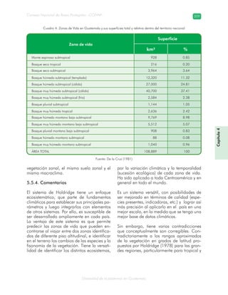 Diversidad de ecosistemas en Guatemala
Consejo Nacional de Áreas Protegidas –CONAP– 209
vegetación zonal, el mismo suelo zonal y el
mismo macroclima.
5.5.4. Comentarios
El sistema de Holdridge tiene un enfoque
ecosistemático, que parte de fundamentos
climáticos para establecer sus principales pa-
rámetros y luego integrarlos con elementos
de otros sistemas. Por ello, es susceptible de
ser desarrollado ampliamente en cada país.
La ventaja de este sistema es que permite
predecir las zonas de vida que pueden en-
contrarse al viajar entre dos zonas identifica-
das de diferente piso altitudinal, e identificar
en el terreno los cambios de las especies y la
fisonomía de la vegetación. Tiene la versati-
lidad de identificar los distintos ecosistemas,
por la variación climática y la temporalidad
(sucesión ecológica) de cada zona de vida.
Ha sido aplicado a toda Centroamérica y en
general en todo el mundo.
Es un sistema versátil, con posibilidades de
ser mejorado en términos de calidad (espe-
cies presentes, indicadoras, etc.) y lograr así
más precisión al aplicarlo en el país en una
mejor escala, en la medida que se tenga una
mejor base de datos climáticos.
Sin embargo, tiene varias contradicciones
que conceptualmente son corregibles. Con-
tradictoriamente a los rangos aproximados
de la vegetación en grados de latitud pro-
puestos por Holdridge (1978) para las gran-
des regiones, particularmente para tropical y
Cuadro 4. Zonas de Vida en Guatemala y sus superficies total y relativa dentro del territorio nacional
Capítulo4
Fuente: De la Cruz (1981)
 