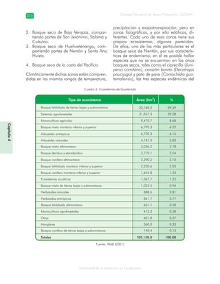 Diversidad de ecosistemas en Guatemala
Consejo Nacional de Áreas Protegidas –CONAP–214214
Capítulo4
Cuadro 6. Ecosistemas de Guatemala
Fuente: INAB (2001)
Bosque seco de Baja Verapaz, compar-2.
tiendo partes de San Jerónimo, Salamá y
Cubulco.
Bosque seco de Huehuetenango, com-3.
partiendo partes de Nentón y Santa Ana
Huista.
Bosque seco de la costa del Pacífico.4.
Climáticamente dichas zonas están compren-
didas en los mismos rangos de temperatura,
precipitación y evapotranspiración, pero en
zonas fisiográficas, y por ello edáficas, di-
ferentes. Cada una de esas zonas tiene sus
propios ecosistemas, algunos parecidos.
De ellos, uno de los más particulares es el
bosque seco de Nentón, por sus caracterís-
ticas de endemismo; en él es posible hallar
especies que no se encuentran en los otros
bosques secos, tales como el ciprecillo (Juni-
perus comitana), corazón bonito (Decatropis
paucijuga) y pata de pava (Comocladia gua-
temalensis), las tres especies endémicas del
 