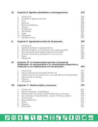 Capítulo 8.IX. Agentes subcelulares y microorganismos. 345
Introducción 3481.
Entidades o agentes subvirales 3502.
Virus 3533.
Bacterias 3584.
Bacterias fastidiosas 3625.
Hongos 3656.
Protozoarios 3757.
Nematodos 3838.
Notas 3919.
Bibliografía 39210.
Agradecimientos 39711.
Capítulo 9.X. Agrobiodiversidad de Guatemala. 399
Introducción 4041.
Agrobiodiversidad en agroecosistemas 4052.
Parientes silvestres y su importancia como acervo genético 4213.
Recursos genéticos de algunas especies importantes 4364.
Situación actual de la conservación in situ y ex situ 4505.
Notas 4556.
Bibliografía 4567.
Capítulo 10.XI. La biodiversidad agrícola y forestal de
Guatemala: un acercamiento a su conocimiento bioquímico y
molecular y sus implicaciones en conservación. 465
Introducción 4671.
Algunos ejemplos de diversidad de flora útil 4672.
Implicaciones en la conservación y uso sostenible de la biodiversidad 4823.
Algunos retos inmediatos 4864.
Glosario 4875.
Bibliografía 4896.
Capítulo 11. Biodiversidad y amenazas. 497XII.
Introducción 5011.
Marco conceptual y metodológico 5032.
Biodiversidad y las causas fundamentales de sus amenazas 5063.
Las amenazas a la biodiversidad: causas intrínsecas y efectos 5194.
Conclusiones 5455.
Recomendaciones 5476.
Notas 5487.
Glosario 5518.
Bibliografía 5549.
 