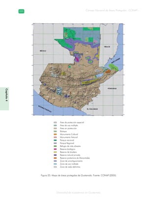 Diversidad de ecosistemas en Guatemala
Consejo Nacional de Áreas Protegidas –CONAP–220220
Figura 25. Mapa de áreas protegidas de Guatemala. Fuente: CONAP (2005)
Capitulo4Capítulo4
Área de protección especial
Área de uso múltiple
Área sin protección
Biotopo
Monumento Cultural
Monumento Natural
Parque nacional
Parque Regional
Refugio de vida silvestre
Reserva biológica
Reserva de biosfera
Reserva natural privada
Reserva protectora de Manantiales
Zona de amortiguamiento
Zona de uso múltiple
Zona de veda definitiva
 