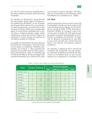 Diversidad faunística de Guatemala
Consejo Nacional de Áreas Protegidas –CONAP– 237
Capítulo5
en I, III y IV; todos asociados posiblemente a
las selvas medianas siempre verdes de tierras
templadas.
Los detalles de distribución, especialmente
los que puedan apoyar alguna hipótesis so-
bre preferencias de hábitat, se ven limitados
por lo grueso de la información; sin embargo,
en términos generales, se puede afirmar que
las selvas lluviosas cálidas que corresponden
según la nomenclatura adoptada aquí a: sel-
vas altas y medianas siempre verdes, selvas
subdeciduas y selvas de transición (Figura 2),
presentan la mayor riqueza de especies de
mamíferos, excepto en roedores.
La posible correspondencia de estos patrones
de distribución restringida o áreas de ende-
mismo apoya la subdivisión hipotética pre-
sentada en la Figura 1. Para propósitos de
comparación resultan útiles los datos presen-
tados recientemente sobre la diversidad de
mamíferos de México, donde se enlistan 485
mamíferos terrestres, de un total de 525, dato
que incluye los marinos. De ellos, 187 espe-
cies son compartidas con Guatemala y otras
localidades al sur (Ceballos et al., 2005).
3.2. Aves
Sobre la base de la última revisión acerca de
la diversidad y distribución de la avifauna del
norte de Mesoamérica (figuras 4 y 5) realiza-
da por Howell & Webb (1995), Eisermann y
Avendaño (2006), se incorporó nueva infor-
mación para el análisis de 724 especies que
se pueden considerar representadas en Gua-
temala; sin embargo, formalmente 47 espe-
cies no deberían considerarse en esta lista,
ya que cuatro de ellas han sufrido extinción
local, y las restantes 43 presentan registros
hipotéticos.
Sin embargo, a diferencia de la mayoría de
mamíferos de Guatemala, las aves presen-
tan patrones de distribución difíciles de rela-
cionar con el hábitat local, ya que muchas
especies son migratorias. Su amplitud y las
Cuadro 1. Resumen de la riqueza de mamíferos de Guatemala
Fuente: McCarthy y Pérez (2006), CONAP (2006)
 