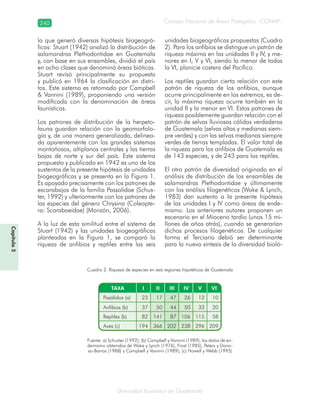 240
Diversidad faunística de Guatemala
Consejo Nacional de Áreas Protegidas –CONAP–
Capítulo5
lo que generó diversas hipótesis biogeográ-
ficas: Stuart (1942) analizó la distribución de
salamandras Plethodontidae en Guatemala
y, con base en sus ensambles, dividió el país
en ocho clases que denominó áreas bióticas.
Stuart revisó principalmente su propuesta
y publicó en 1964 la clasificación en distri-
tos. Este sistema es retomado por Campbell
& Vannini (1989), proponiendo una versión
modificada con la denominación de áreas
faunísticas.
Los patrones de distribución de la herpeto-
fauna guardan relación con la geomorfolo-
gía y, de una manera generalizada, delinea-
da aparentemente con los grandes sistemas
montañosos, altiplanos centrales y las tierras
bajas de norte y sur del país. Este sistema
propuesto y publicado en 1942 es uno de los
sustentos de la presente hipótesis de unidades
biogeográficas y se presenta en la Figura 1.
Es apoyado precisamente con los patrones de
escarabajos de la familia Passalidae (Schus-
ter, 1992) y ulteriormente con los patrones de
las especies del género Chrysina (Coleopte-
ra: Scarabaeidae) (Monzón, 2006).
A la luz de esta similitud entre el sistema de
Stuart (1942) y las unidades biogeográficas
planteadas en la Figura 1, se comparó la
riqueza de anfibios y reptiles entre las seis
unidades biogeográficas propuestas (Cuadro
2). Para los anfibios se distingue un patrón de
riqueza máxima en las unidades II y IV, y me-
nores en I, V y VI, siendo la menor de todas
la VI, planicie costera del Pacífico.
Los reptiles guardan cierta relación con este
patrón de riqueza de los anfibios, aunque
ocurre principalmente en los extremos, es de-
cir, la máxima riqueza ocurre también en la
unidad II y la menor en VI. Estos patrones de
riqueza posiblemente guardan relación con el
patrón de selvas lluviosas cálidas verdaderas
de Guatemala (selvas altas y medianas siem-
pre verdes) y con las selvas medianas siempre
verdes de tierras templadas. El valor total de
la riqueza para los anfibios de Guatemala es
de 143 especies, y de 243 para los reptiles.
El otro patrón de diversidad originado en el
análisis de distribución de los ensambles de
salamandras Plethodontidae y últimamente
con los análisis filogenéticos (Wake & Lynch,
1983) dan sustento a la presente hipótesis
de las unidades I y IV como áreas de ende-
mismo. Los anteriores autores proponen un
escenario en el Mioceno tardío (unos 15 mi-
llones de años atrás), cuando se generarían
dichos procesos filogenéticos. De cualquier
forma el Terciario debió ser determinante
para la nueva síntesis de la diversidad bioló-
Fuente: a) Schuster (1992); (b) Campbell y Vannini (1989), los datos de en-
demismo obtenidos de Wake y Lynch (1976), Frost (1985), Peters y Dono-
so-Barros (1988) y Campbell y Vannini (1989); (c) Howell y Webb (1995)
Cuadro 2. Riqueza de especies en seis regiones hipotéticas de Guatemala
 