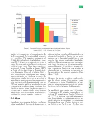 Diversidad florística de Guatemala
Consejo Nacional de Áreas Protegidas –CONAP– 267
tación e incorporación al conocimiento de
la flora nacional. En la actualidad, este gru-
po contabiliza 564 especies, equivalente al
5.46% del total del país. Los helechos y mus-
gos (11.91%) son un grupo más conocido y
mejor documentado en los herbarios. Algunas
publicaciones, como Flora Mesoamericana,
volumen I (Sousa, Davidse y Knapp, 1995)
y Guide of the Bryophytes of Tropical Amé-
rica (Gradstein, Churchill y Salazar, 2001),
son herramientas importantes para apoyar
su conocimiento. Las coníferas, un grupo de
plantas con mucha importancia económica
y ecológica, se encuentran bien documenta-
das, pero sobresale la presencia de casi un
50% de especies exóticas empleadas como
ornamento y en plantaciones forestales. Las
hepáticas son un grupo de plantas poco co-
nocido, por lo que su estudio ofrece buenas
expectativas para documentar su diversidad,
distribución, nuevas especies y registros.
3.1. Algas
La palabra alga proviene del latín, y su forma
algae es el plural. Se trata de la denomina-
ción general de todos los talófitos dotados de
pigmento fotosintético. Dentro de los gran-
des grupos, la diversidad morfológica es muy
grande. Hay formas ameboides, flageladas,
celulares, filamentosas y aun más complejas,
que dejan de ordenarse en series paralelas,
presumiblemente filogenéticas, empezando
por organismos flagelados muy simples, y
siguiendo por el camino de un aumento en
la complejidad del aparato vegetativo (Font
Quer, 1985).
El grupo de plantas acuáticas, conformado
por las algas verdes (Chlorophyta), cafés
(Phaeophyta) y rojas (Rhodophyta), se en-
cuentra pobremente documentado en las co-
lecciones de los herbarios de Guatemala.
Se estableció que cuenta con 10 familias,
14 géneros y 20 especies registradas y no
más de 20 especímenes. Según Codeiro et
al. (1992), a partir de los estudios taxonómi-
cos desarrollados por diferentes autores en
América Latina, se reconocen cinco regiones
biogeográficas: mar Caribe, Atlántico nor-
te, Atlántico sur, Pacífico sur y Pacífico nor-
Figura 1. Diversidad florística conocida para Centroamérica y Oaxaca, México
Fuente: CCAD, 1998; A. García, et al. (2004)
Países
Especiesdeflora
Costa Rica
Guatemala
Panama
Oaxaca
Nicaragua
Honduras
Belice
El Salvador
12000
10000
8000
6000
4000
2000
0
Capítulo6
 