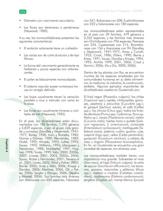 276
Diversidad florística de Guatemala
Consejo Nacional de Áreas Protegidas –CONAP–
Capítulo6
Diámetro con crecimiento secundario.•
Las flores son tetrámeras o pentámeras•
(Heywood, 1985).
A su vez, las monocotiledóneas presentan las
siguientes características:
El embrión solamente tiene un cotiledón.•
Las raíces son de corta duración y de tipo•
fibroso.
La forma del crecimiento generalmente es•
herbácea y pocas especies son arbores-
centes.
El polen es básicamente monocolpado.•
El sistema vascular posee numerosos ha-•
ces sin arreglo definido.
Las hojas usualmente tienen la venación•
paralela y muy a menudo con vaina en
la base.
Las flores son usualmente trímeras o múl-•
tiples de tres (Heywood, 1985).
En el país, las dicotiledóneas están docu-
mentadas con 180 familias, 1,395 géneros
y 5,839 especies, y son el grupo más gran-
de y complejo (Standley y Steyermark, 1947-
1977; Bailey, 1948; Irwin y Braneby, 1982;
Gómez y Gómez, 1989; Hernández, 1989;
Hodel, 1992; Almeda, 1993; Luther, 1993;
Sousa, 1993; Williams, 1994; Macqueen y
Hernández, 1996; Mabberley, 1997; Hug-
hes, 1998; Torres, 1999; Véliz, 2000, 2000a,
2007; Linares, 2001, 2003, 2005a, 2006;
Sousa, Ricker y Hernández, 2001; Stevens et
al., 2001; Lorea, 2002; Wind y Fother, 2002;
Barrie, 2005; Arias y Véliz, 2006; Knapp y
Davidse, 2006; Martínez, 2006; Oh y Pot-
ter, 2006; Seigler y Ebinger, 2006; Stevens
y Montiel, 2006). Sus familias más diversas
son Asteraceae con 655 especies, Fabaceae
con 347, Rubiaceae con 308, Euphorbiaceae
con 222 y Solanaceae con 180 especies.
Las monocotiledóneas están representadas
en el país con 39 familias, 479 géneros y
2,352 especies; y las familias más diversas
son Orchidaceae con 796 especies, Poaceae
con 534, Cyperaceae con 214, Bromelia-
ceae con 156 y Arecaceae con 94 (Standley
y Steyermark, 1947-1977; Ames y Correll,
1952; Croat, 1986; Ehlers, 1990; Berrie y
Kress, 1991; Sousa, Davidse y Knapp, 1994,
1995; Archila 1999, 2001, 2006; Croat y
Vannini, 2006; Dix y Dix, 2000, 2006).
Dentro de las plantas con flor, se encuentran
muchas de las especies empleadas por las
comunidades humanas en su dieta alimenti-
cia, la medicina, la industria, la construcción,
etcétera. Algunos ejemplos importantes de
dicotiledóneas usadas en Guatemala son:
El frijol negro (Phaseolus vulgaris); los chiles
(Capsicum spp.); ayotes, chilacayotes, güico-
yes, pepitoria y piscuchas (Cucurbita spp.);
el güisquil (Sechium edule); el café (Coffea
spp.); los cítricos (Citrus spp); todos los fruta-
les deciduos (Prunus spp, Cydoniasp, Pyrus sp,
Malus sp.), cacao (Theobroma cacao); melón
(Cucumis melo); hierba mora o quilete (Sola-
num nigrescens, S. americanum); conacaste
(Enterolobium cyclocarpum); matilisguate (Ta-
bebuia rosea), paterna, cushín, guamo, cuje,
caspirol (Inga spp); ceiba (Ceiba pentandra);
guayacán (Guaiacum sanctum); y cabeza de
viejo u órgano (Pilosocereus leucocephalus).
En fin, en Guatemala se encuentra una gran
variedad de especies con diversos usos.
Las monocotiledóneas también tienen una
importancia muy grande. Sobresalen el maíz
(Zea mays); el trigo (Triticum vulgare); la caña
de azúcar (Saccharum officinarum); los bana-
nos, guineos, majunches y plátanos (Musa
spp.); mashán o moshán (Calathea crotala-
rifera); cardamomo (Elettaria cardamomum);
jengibre (Zingiber sp); monja blanca (Lycaste
 