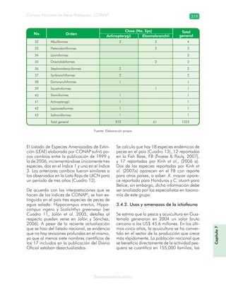 Consejo Nacional de Áreas Protegidas –CONAP– 319
Biodiversidad acuática
El Listado de Especies Amenazadas de Extin-
ción (LEAE) elaborada por CONAP sufrió po-
cos cambios entre la publicación de 1999 y
la de 2006, incrementándose únicamente tres
especies, dos en el Índice 1 y una en el Índice
3. Los anteriores cambios fueron similares a
los observados en la Lista Roja de UICN para
un período de tres años (Cuadro 12).
De acuerdo con las interpretaciones que se
hacen de los índices de CONAP6
, se han ex-
tinguido en el país tres especies de peces de
agua salada: Hippocampus erectus, Hippo-
campus ingens y Scolichthys greenwayi (ver
Cuadro 11, Jolón et al. 2005, detalles al
respecto pueden verse en Jolón y Sánchez,
2006). A pesar de la reciente actualización
que se hizo del listado nacional, se evidencia
que no hay revisiones profundas en el mismo,
ya que al menos siete nombres científicos de
los 17 incluidos en la publicación del Diario
Oficial estaban desactualizados.
Se calcula que hay 18 especies endémicas de
peces en el país (Cuadro 13), 12 reportadas
en la Fish Base, FB (Froese & Pauly, 2007),
y 17 reportadas por Kinh et al., (2006 a).
Dos de las especies reportadas por Kinh et
al. (2007a) aparecen en el FB con reporte
para otros países, a saber: X. mayae apare-
ce reportada para Honduras y C. stuarti para
Belice; sin embargo, dicha información debe
ser analizada por los especialistas en taxono-
mía de este grupo.
3.4.2. Usos y amenazas de la ictiofauna
Se estima que la pesca y acuicultura en Gua-
temala generaron en 2004 un valor bruto
cercano a los US$ 45.6 millones. En los últi-
mos cinco años, la acuicultura se ha conver-
tido en el sector de la producción que crece
más rápidamente. La población nacional que
se beneficia directamente de la actividad pes-
quera se cuantifica en 155,000 familias, las
Fuente: Elaboración propia
Capítulo7
 