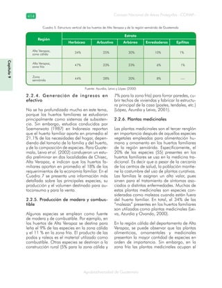 Consejo Nacional de Áreas Protegidas –CONAP–414
Agrobiodiversidad de Guatemala
Cuadro 5. Estructura vertical de los huertos de Alta Verapaz y de la región semiárida de Guatemala
Fuente: Azurdia, Leiva y López (2000)
2.2.4. Generación de ingresos en
efectivo
No se ha profundizado mucho en este tema,
porque los huertos familiares se estudiaron
principalmente como sistemas de subsisten-
cia. Sin embargo, estudios conducidos por
Soemarwoto (1987) en Indonesia reportan
que el huerto familiar aporta en promedio el
21.1% de las necesidades del hogar, depen-
diendo del tamaño de la familia y del huerto,
y de la composición de especies. Para Guate-
mala, Leiva et al. (2002) condujeron un estu-
dio preliminar en dos localidades de Chisec,
Alt